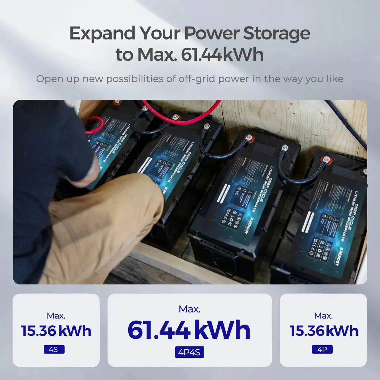 Renogy Lithium Battery 12V300Ah Mini